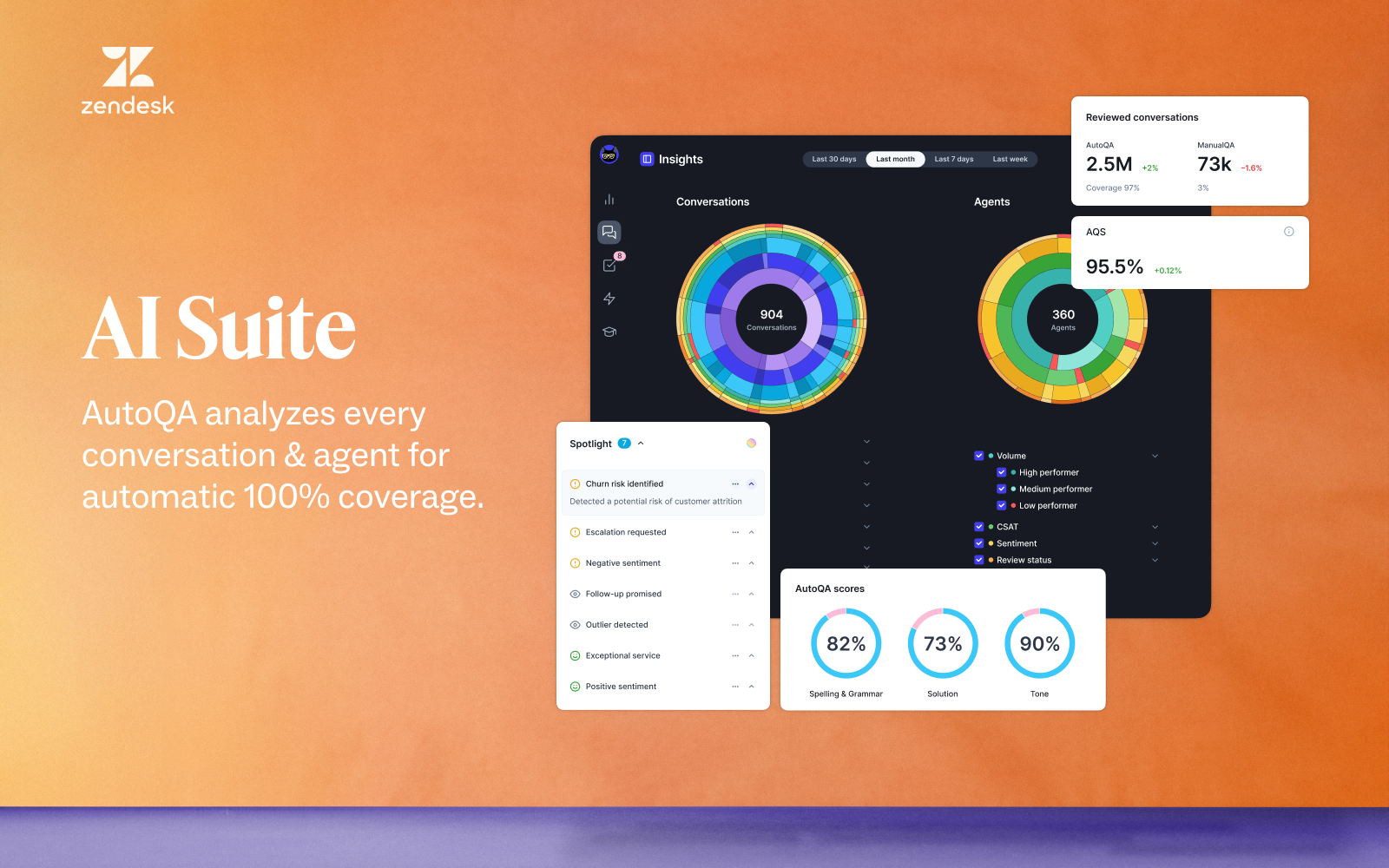 screenshot of Zendesk QA